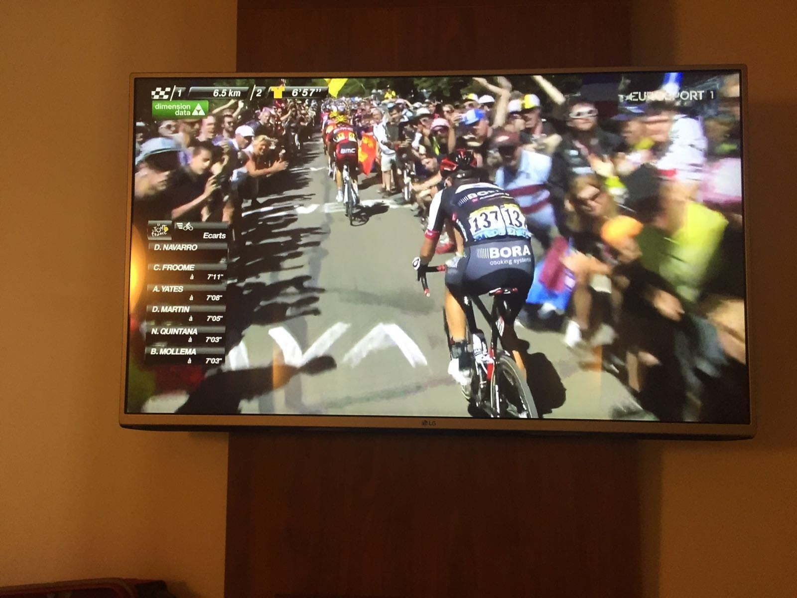 Tour de France 2016: #AllezKoni Stage 12: I'm. On. TV.