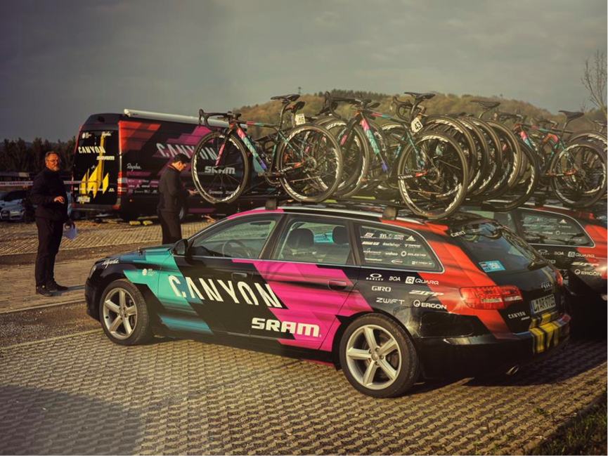 CANYON//SRAM Racing: Roster for women's Amgen Tour of California