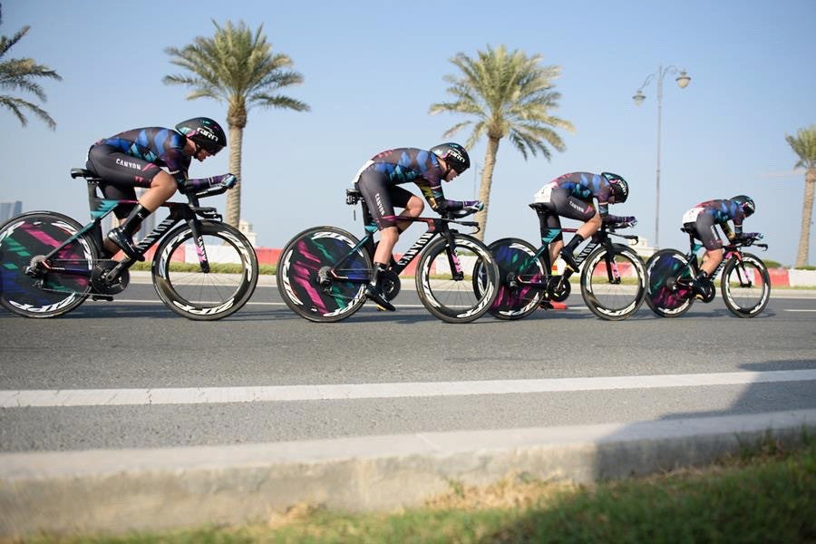 CANYON//SRAM Racing: Second in the team time trial world championships in Doha