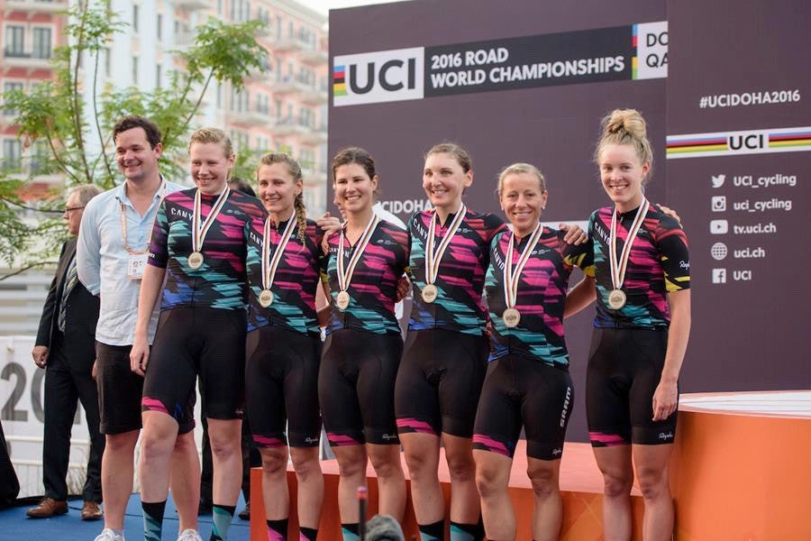 CANYON//SRAM Racing: Round up of road world championships in Doha
