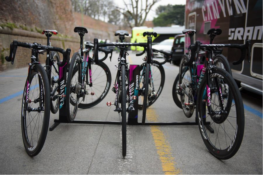 CANYON//SRAM Racing: Ronde van Drenthe - the UCI Women's WorldTour moves to the Netherlands